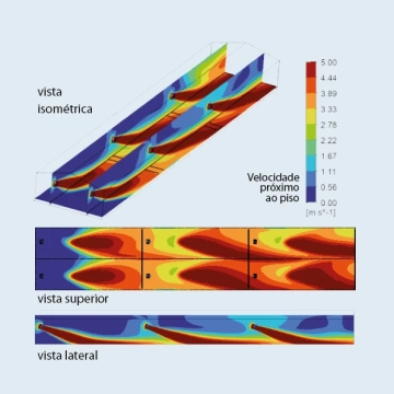 Cone de ventilação mais eficiente do mercado
