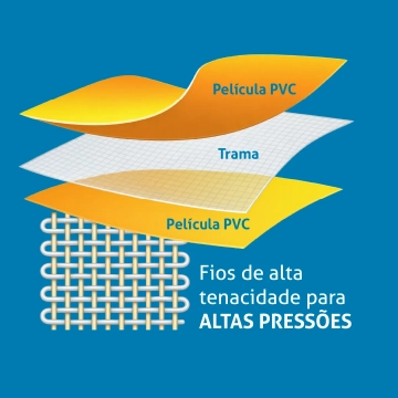 Material resistente a altas pressões