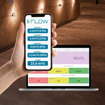 Controladores programáveis
