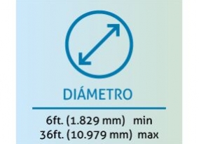 Ficha técnica - Ventilador CR