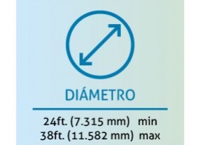 Ficha técnica - Ventilador STEP