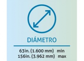 Ficha técnica - Ventilador SLSF