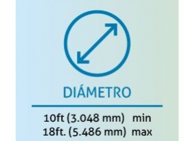 Ficha técnica - Ventilador HA