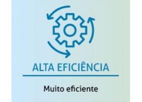 Ficha técnica - Ventilador Axial Industrial TEP – Technological Extended Performance